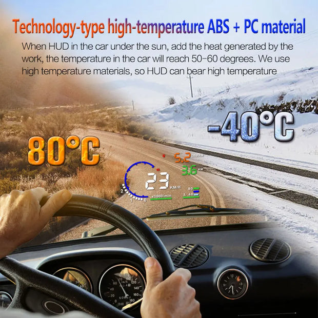 ADQ 5.5'' OBD2 HUD A8 Car Head Up Display Digital Speedometer Tachometer Windshield Speed Projector + Speed Water Temp RPM Alarm