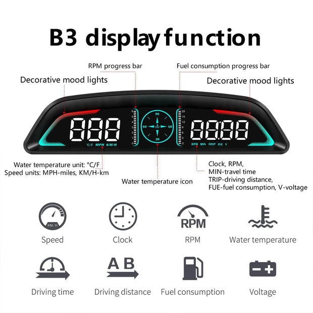 AD B3 Speedometer Head Up Display OBD2 HUD Car Tachometer Water Temp With Alarm Auto Fuel Consumption Volt Meter Gauge