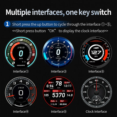 KWHUD HUD OBD2 Gauge Head Up Display Car Digital Speedometer RPM Clock Oil Temperature Meter Alarm Car Electronic Accessories