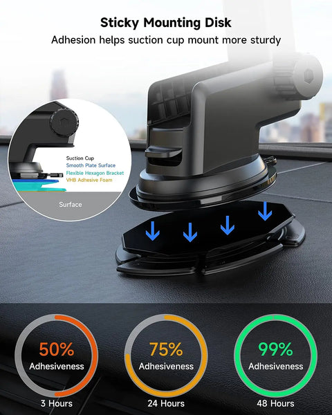 Dashboard Windshield Phone Mount Suction Cup Pad Disc Universal Adhesive Dash Pad Mounting Disk for Suction Cup Car Phone Holder