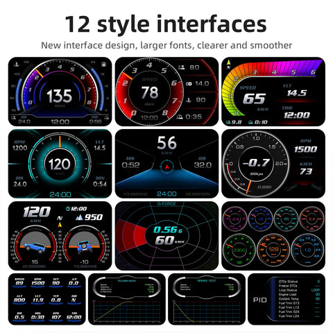 P24 Car Head Up Display OBD + GPS HUD Digital Speedometer Water Temp Fuel Consumption Slope Meter KMH MPH Automotive Electronics