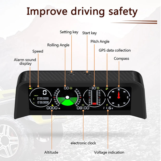 NEW X90 GPS Speedometer Head Up PMH KMH Slope Meter Inclinometer on-board Computer Car with Car Compass Clock Latitude Longitude