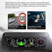 NEW X90 GPS Speedometer Head Up PMH KMH Slope Meter Inclinometer on-board Computer Car with Car Compass Clock Latitude Longitude