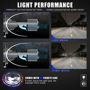 100W H4 LED Projector Mini Car Headlight Bulbs Bi-LED Mini Lens Projector Lenses H4 Headlamp High Low Beam LED H4 for Cars Motor