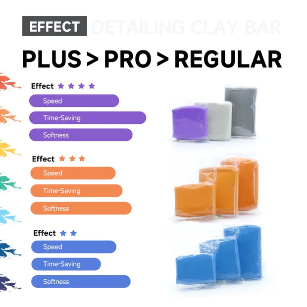 DETAILING 200G Clay Bar Car Cleaning 500ml Magic Lubricant Set Car Wash Cleaner Sludge Mud For Car Paint Wheel Hubes Glass