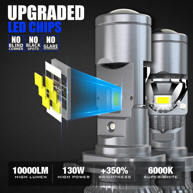 100W H4 LED Projector Mini Car Headlight Bulbs Bi-LED Mini Lens Projector Lenses H4 Headlamp High Low Beam LED H4 for Cars Motor