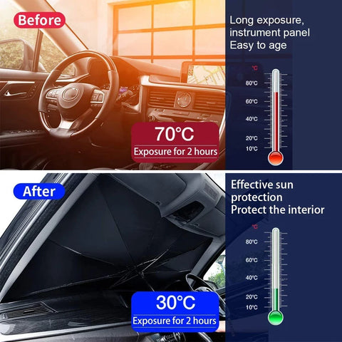 Car Sunshade Windshield Umbrella with 360°Rotation Bendable Handle Front Window Sun shade UV Protection Summer Car Accessories