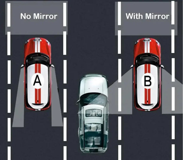 2Pcs Round Frame Convex Blind Spot Mirror Safety Driving Wide-angle 360 Degree Adjustable Clear Rearview Mirror Car Accessories