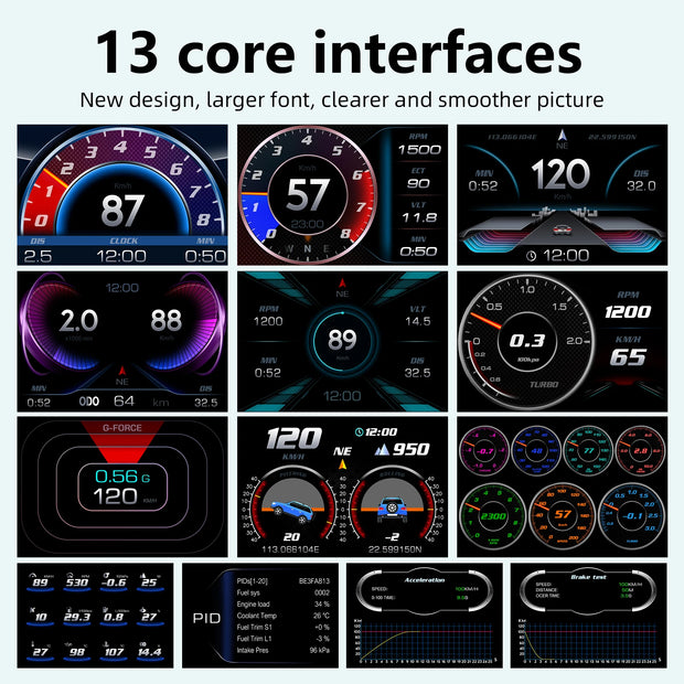 P3 Gauge OBD2+GPS Head-up Display Smart On-board Computer Digital Speedometer Slope Meter Tachometer Water&Oil Temperature Meter