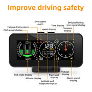 M60 M50 4x4 Off Road GPS Smart Inclinometer Car Digital Display Tilt Pitch Angle inclinometro Auto HUD Intelligent Slope Meter