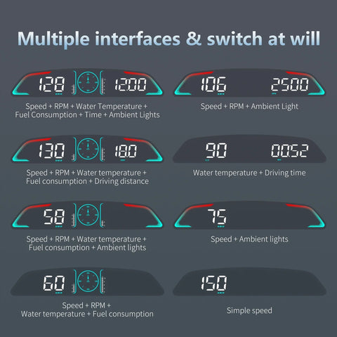 AD B3 Speedometer Head Up Display OBD2 HUD Car Tachometer Water Temp With Alarm Auto Fuel Consumption Volt Meter Gauge