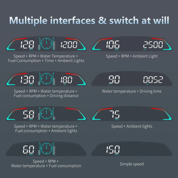 AD B3 Speedometer Head Up Display OBD2 HUD Car Tachometer Water Temp With Alarm Auto Fuel Consumption Volt Meter Gauge