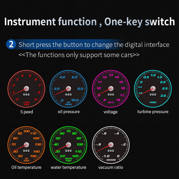 KWHUD HUD OBD2 Gauge Head Up Display Car Digital Speedometer RPM Clock Oil Temperature Meter Alarm Car Electronic Accessories