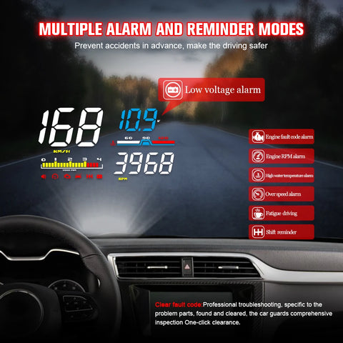 HUD D5000 OBD2 Head Up Display Car Speedometer Tachometer Windshield Projetor Overspeed Alarm LED Accessory Electronic Auto