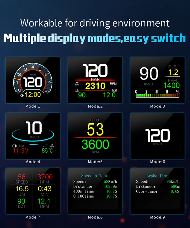 OBDII Smart Digital Meter P10 PRO OBD2 Head Up Display On Board Computer Digital Speedometer Multiple language Overspeed Alarm