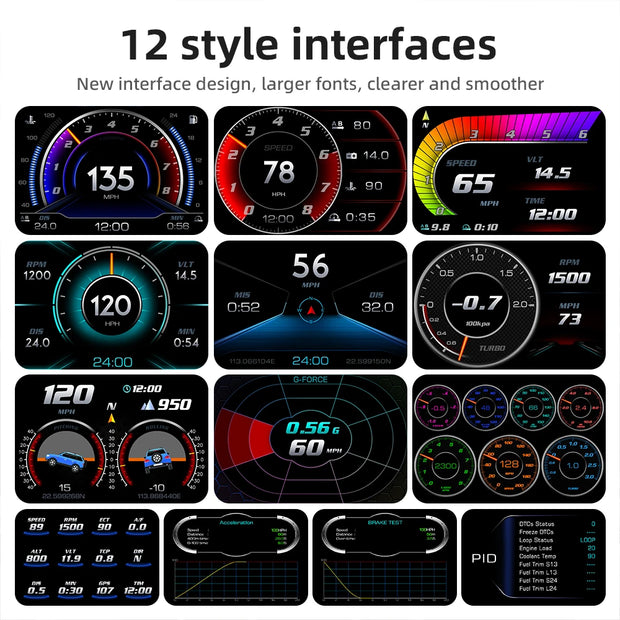 OBD + GPS HUD P24 Car OBD Head Up Display HUD on Board Computer Digital Speedometer Water Temp Fuel Consumption Slope Meter