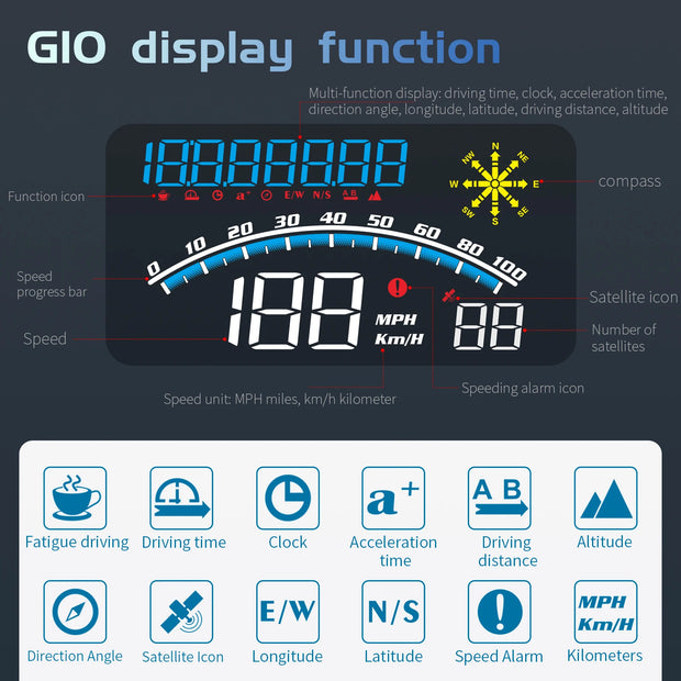 HUD G10 Uniserval Gps Head up Display for Car Digital Speedometer Windshield Speed Projector With Holder Auto Interior Parts