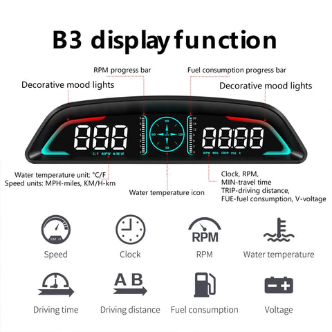 Smart Digital Meter HUD B3 obd2 display Multifunction Speedometer Tachometer RPM Water Temp Volt Fuel Consumption Security Alarm