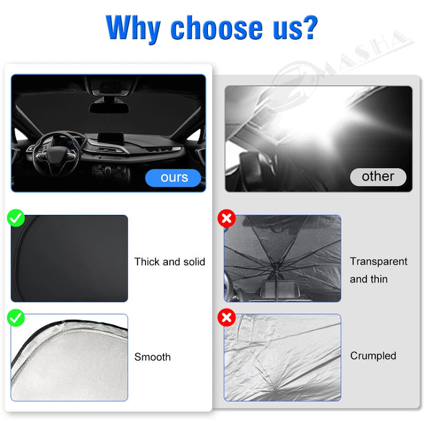 Windshield Sun Shade for Renault Megane 2 3 4 2015-2019 2020 2021 Car Sunshade Cover Foldable Sun Visor Protector Blocks UV Rays